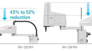 Die neuen MELFA Roboter der RH-CRH-Serie zeichnen sich durch ihr schlankes Design aus. (Bild: Mitshubishi Electric)