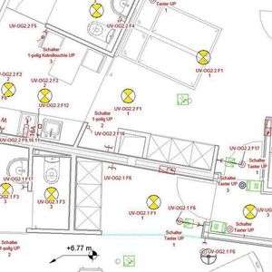 (Mensch und Maschine Software)