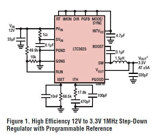 Bild 1: Hocheffizienter 1-MHz Abwärtsregler (12 V auf 3,3 V) mit programmierbarer Referenz (Bild: Linear Technology)