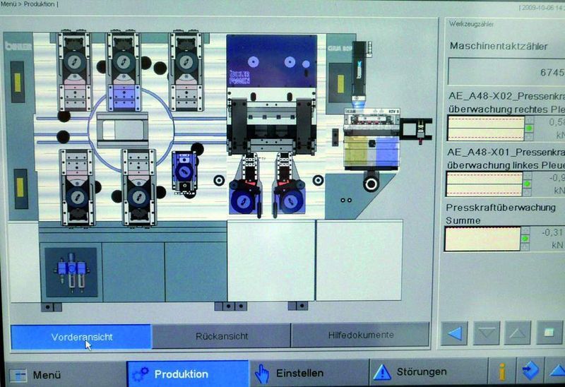 Die Prozesssteuerung Vari-Control VC1 unterstützt den Bediener wie ein zweiter Mann. In dieser Version wurde die Bedienerführung nochmals verbessert und die Handhabung des Systems noch weiter vereinfacht. Der Monitor der Steuerung zeigt 1:1 die reale Anordnung der Werkzeuge in der Maschine. (Archiv: Vogel Business Media)