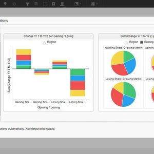 TIBCO liefert mit Spotfire 7 einen integrierten Assistenten. Die „Recommendations” sollen Anfängern einen schnellen und einfachen Einstieg in die Analytik erleichtern.