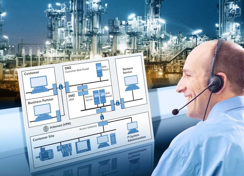 Mit den Simatic Remote Support Services können Maschinen und Anlagen per Internet überwacht sowie gewartet werden. (Bild: Siemens)