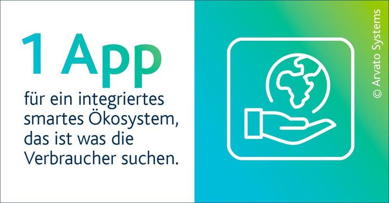 (Arvato Systems GmbH)