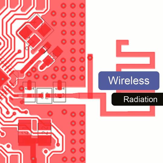Designbeispiel für eine PCB-Antenne Designbeispiel für eine PCB-Antenne
