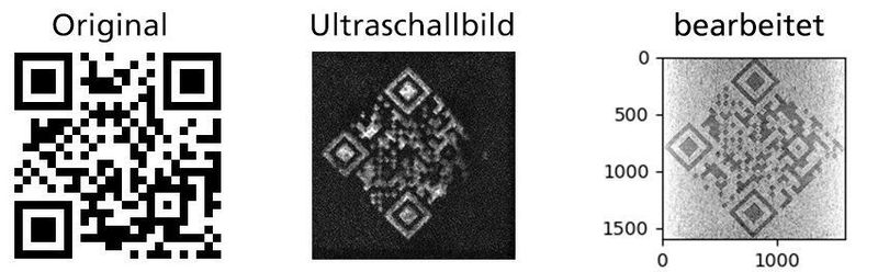 
Bauteilidentifizierung: Erzeugung eines QR-Codes durch oberflächennahe Hohlräume im Bauteil, Auslesen durch Ultraschallmessung und Bildbearbeitung zum Abgleich mit dem Original. (Fraunhofer IWU, Chemnitz)