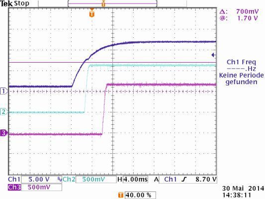 Bild 2: Oszillogramm mit der Einschaltreihenfolge Core-Spannung vor IO-Spannung. (Bild: Texas Instruments)