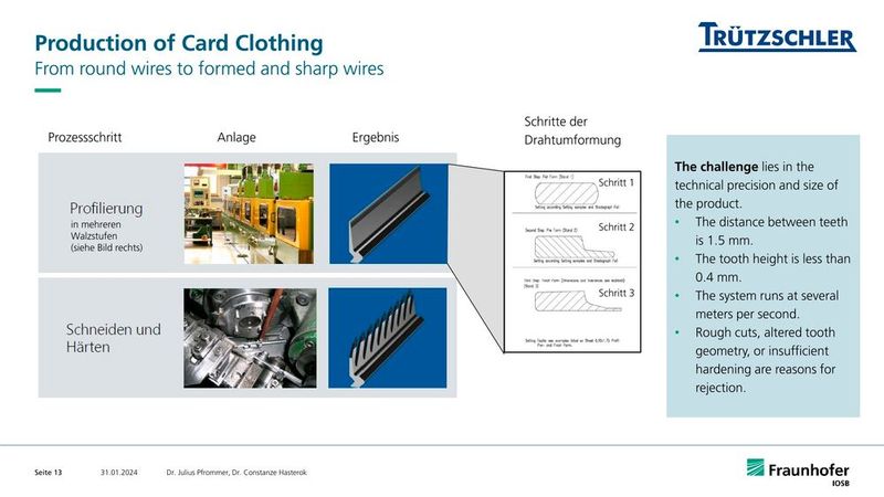 Wettbewerb aus Fernost: Trützschler-Karden reinigen Baumwolle mit Hochgeschwindigkeit. Da chinesische Wettbewerber ihre Anlagen teils 20 Prozent schneller fahren, nutzt Trützschler nun KI und High-Speed-Kameras, um die Grenzen der eigenen Physik neu auszuloten. (Bild: Olaf Sauer/Fraunhofer IOSB)