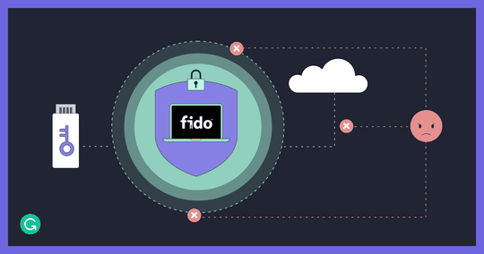 (Mit Kryptographie-Techniken gewährleistet FIDO eine sichere Authentifizierung. (Bild: Grammarly))