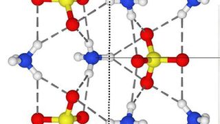 1 Ein Blick in die Kristallstruktur von Ammoniumsulfat (gelb: Schwefel, rot: Sauerstoff, blau: Stickstoff und grau: Wasserstoff) ... (Bilder: MBI) (Archiv: Vogel Business Media)