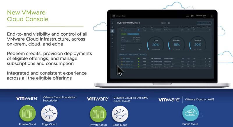 Abbildung 3: Die neue „VMware Cloud Console“ soll Admins einen Überblick über ihre Infrastruktur verschaffen.  (Bild: © VMware /Matzer)