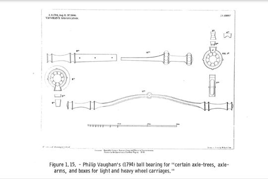 In 1794, Philip Vaughan secured a patent for a ball bearing for carriages: iron balls are placed between the wheel and the axle of a carriage to reduce friction.(Source:    1 ⁄ 1  Weitere Einzelheiten Kugellager von 1794 /Marcykemhed / CC BY-SA 4.0)