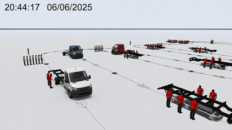 Die Simulation bildet Montagestationen, Materialfluss, Personalressourcen, Laufwege und betriebliche Restriktionen ab. (Bild:  Mítico Simulation & Automotive-Kunde)
