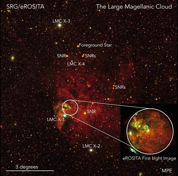 Im beschrifteten Bild oben sind die vier hellsten Röntgenquellen in der LMC markiert (LMC-1 bis 4). Außerdem sind mehrere Supernova-Überreste (SNR) zu sehen und viele Vordergrundsterne, von denen der hellste ebenfalls markiert ist. Unten rechts ist ein Zoom in die zentrale Region der LMC gezeigt; dieses Bild war das erste, das eROSITA mit allen sieben Kameras im Oktober 2019 aufgenommen hat. (Frank Haberl, Chandreyee Maitra (MPE))