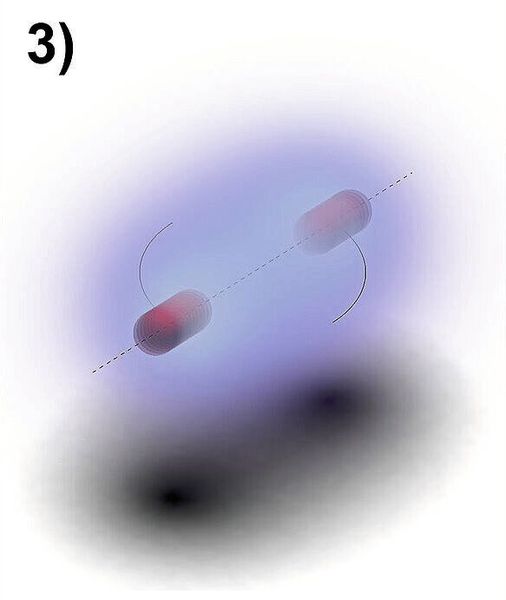 Ablauf der Spektroskopie: 3) Unter Absorption eines Photons wird die Kernschwingung weiter angeregt, ebenso die (durch Strichbögen angedeutete) Rotation. (Bild: HHU / Magnus Roman Schenkel)