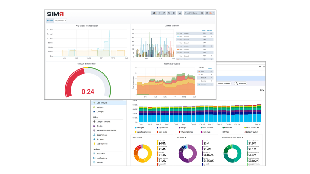 Simops Layout Dieses Tool simuliert in zehnfacher Geschwindigkeit