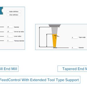 The cutting physics enhancements focus on making process optimization more transparent and easier to apply in production. (Source:  Module Works)