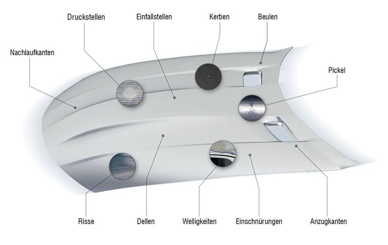Mit Surfacecontrol Automotive kann eine Vielzahl an verschiedenen Fehlerarten unterschieden werden.  (Bild: Micro-Epsilon)