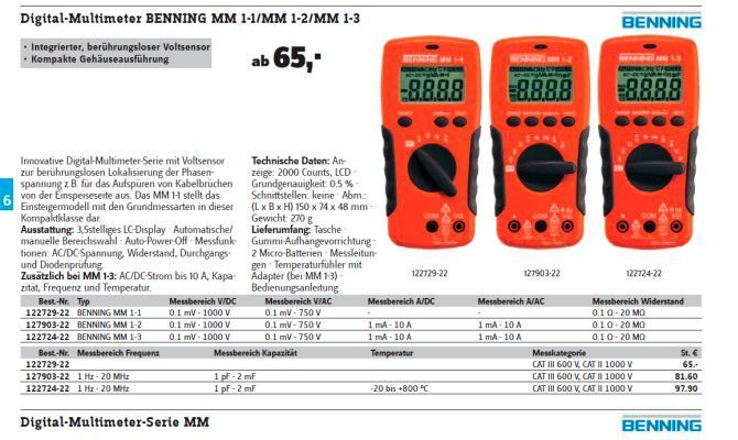 Auf dem Weg in die Zukunft: Impressionen aus dem Conrad-B2B.Katalog 2015 (Bild: Conrad)