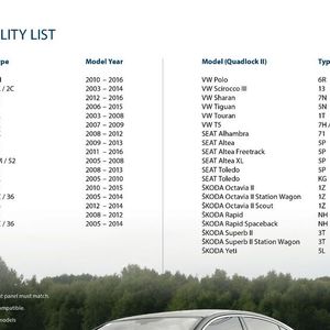 Für diese Modelle ist das Blaupunkt 648 Wolfsburg gedacht.(Bild:  Blaupunkt)
