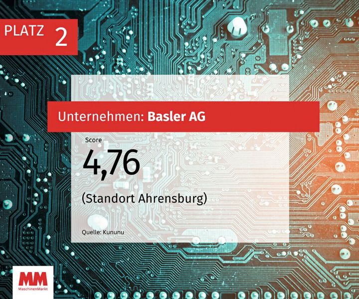  (Bild: MM Maschinenmarkt)