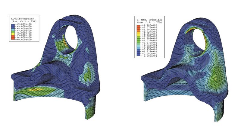 Die Akquisition von Safe Technology erweitert die Simulationsanwendungen der 3D-Experience-Plattform von Dassault Systèmes um Lebensdauerprognosen. (Bild: Dassault Systèmes)
