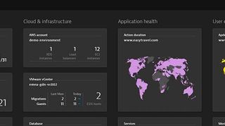 Die aktuelle Generation des Infrastruktur-Monitoring-Moduls von Dynatrace soll helfen, die Komplexität der Cloud zu reduzieren. (Dynatrace)