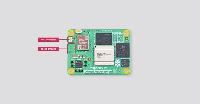 Raspberry Pis Compute Module 4 und 5 verfügen über eine PCB-Nischenantenne sowie einen integrierten U.FL-Anschluss zum Anschließen einer externen Antenne. (Bild: Raspberry Pi)