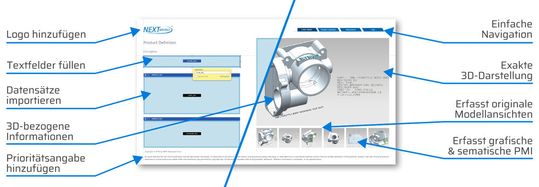 Was die Software von Camtex ermöglicht.(Bild:  Camtex)