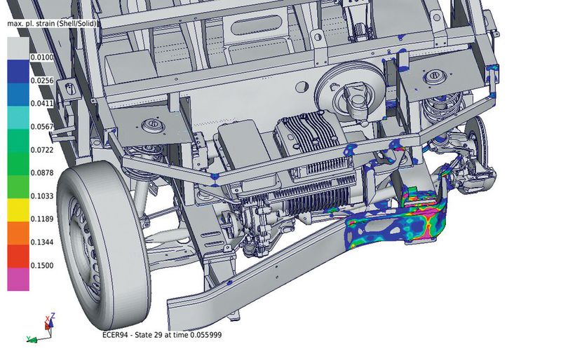 Bei der Crashoptimierung der Karosserie (hier der Streetscooter als Beispiel) müssen die CAE-Spezialisten einen Mittelweg bei der Struktursteifigkeit und Crashperformance finden und dabei Fahrzeuggewicht sowie Kosten im Blick behalten. (Bild: Tecosim)