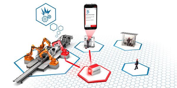 Die neue Kommunikationslösung unterstützt beispielsweise eine mobile Sprachkommunikation der Mitarbeitenden sowie eine Personen-Notsignal-Anlage.(Bild:  Limtronik)