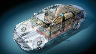 Das Ethernet-Netzwerk wird seit 2008 in Fahrzeugen eingesetzt und die Datenübertragungsraten sukzessive erhöht. (Rohde & Schwarz)