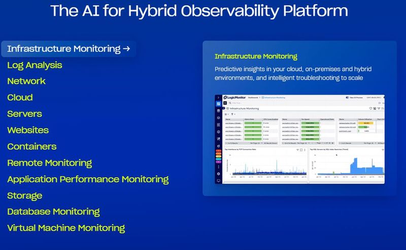 Es lassen sich verschiedene Dienste, Container, Cloud-Lösungen und auch Server-Infrastrukturen mit LogicMonitor überwachen. (Bild: Joos - LogicMonitor)