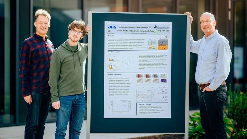Von links: Die Autoren Uwe Gerstmann, Marvin Krenz und Wolf Gero Schmidt mit ihrem Poster zum Energietransport in der Solarzelle.(Bild:  Universität Paderborn)