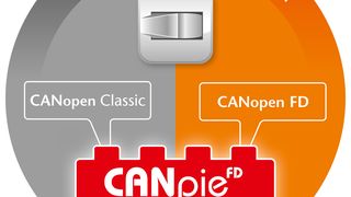 einfach-umschalten-rund-3600px (MicroControl)