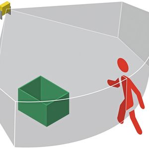 Mit einem sicheren Radarsystem kommt ein neues Funktionsprinzip in der Sicherheitstechnik auch in rauen Umgebungen zum Einsatz. Es unterscheidet zwischen statischen und dynamischen Objekten.(Bild:  Leuze)