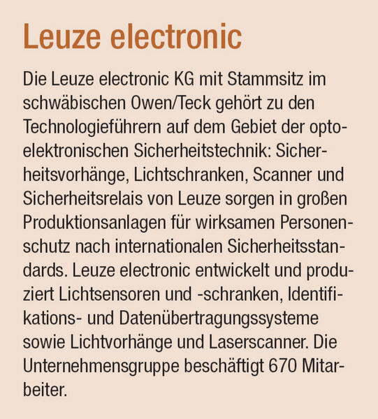  (Archiv: Vogel Business Media)