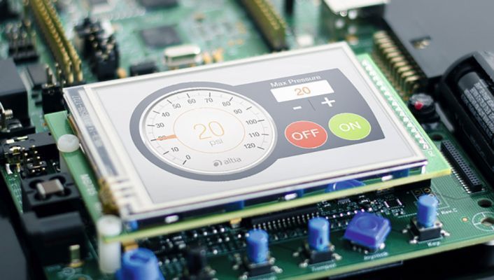 Finale Hardware: Das GUI ist auf der Zielhardware implementiert. (Altria)