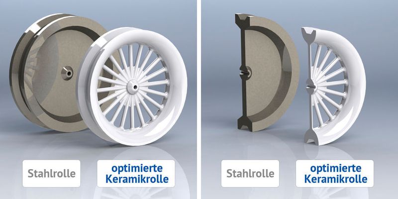 Gegenüberstellung der konventionell gefertigten Stahlrolle und einer mit LCM-Verfahren hergestellten Keramikrolle zur Führung eines heißen Drahtes. (Steinbach)