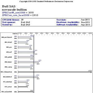 Die Ergebnisse des Benchmark-Tests von Novascale Bullion ... Übersicht: Bull (Archiv: Vogel Business Media)