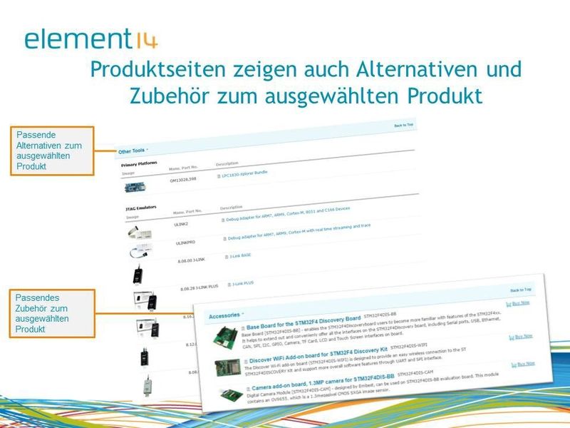 Folie 07: Außerdem bietet das Designcenter Produktalternativen und Zubehör zum ausgewählten Produkt. (Bild: Farnell element14)
