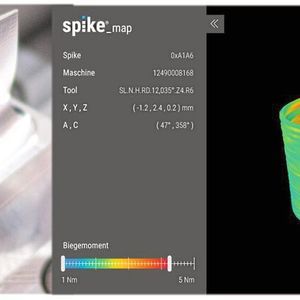 Digitaler Zwilling Spike map: Dieses Verfahren führt zu immensen Kosteneinsparpotenzialen bis hin zur 100-Prozent-In-Line-
Qualitätskontrolle. 