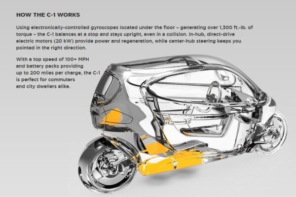 Das C1 von Lit Motors: zwei Gyroskope sorgen dafür, dass der elektrische Zweiradkabinenroller nicht umfallen kann - auch nicht bei einem Unfall (Lit Motors)