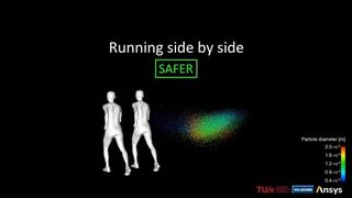 ansys (Quelle: Ansys)