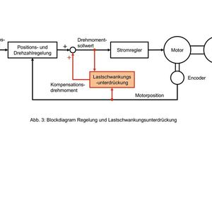 (Panasonic Electric Works)