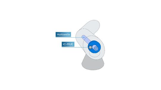 Präzision auf engstem Raum: Das hochintegrierte Encoder-SoC iC-MUE von iC-Haus ist speziell für das präzise Positionsfeedback in modernen Roboter- und Cobot-Gelenken konzipiert.(Bild:  iC-Haus)