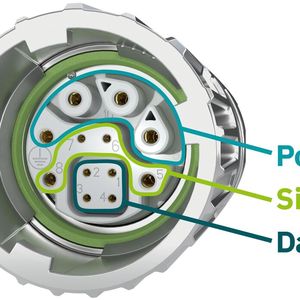 Bild 5:  Drei Funktionen, ein Anschluss. Leistungs- sowie Signal- und Datenübertragung auf engem Raum.(Bild:  Phoenix Contact)