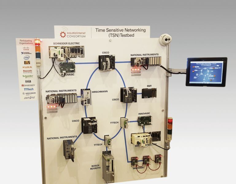 Kontrollsystem: Ansicht eines Prüfstandes für ein Time Sensitive Network (TSN). (National Instruments/IIC)