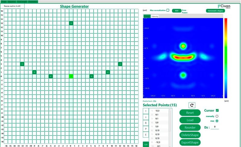 Mit der „Shape Generator“-Software können Laseranwender neue Strahlformen entwerfen und implementieren. Das geschieht komplett digital, ohne dass zusätzliche optische oder mechanische Komponenten erforderlich sind. (Bild: Civan Lasers)