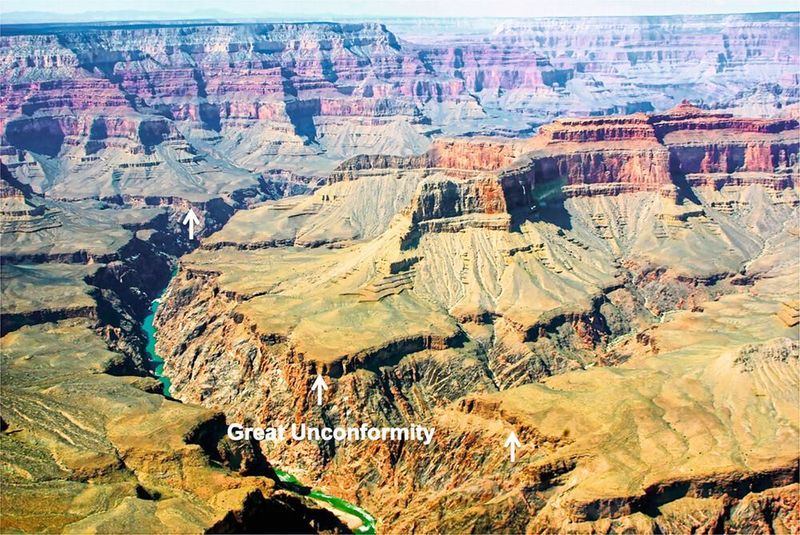 Foto von Great Canyon, Immensity River, Colorado. Die „Great Unconformity“, weist auf das größte globale Erosionsereignis hin. (gemeinfrei, DEZALB)